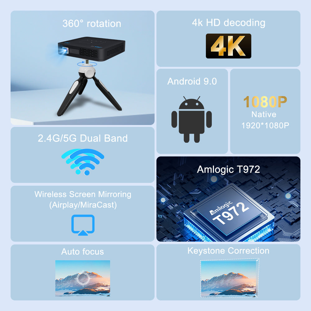VIVICINE P15 Pro Full HD 1080P Projector 4K DLP Android 9.0 3D 4K Supported Smart Home Theater Projector