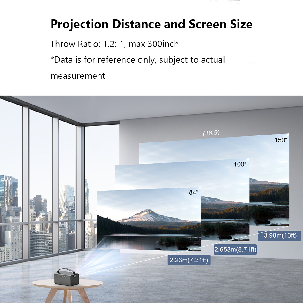 Vivicine V7 Pro Android 9.0 1080p 3D 4K Projector,15600 mAh battery
