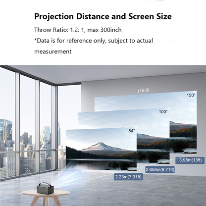 Vivicine V7 Pro Android 9.0 1080p 3D 4K Projector,15600 mAh battery