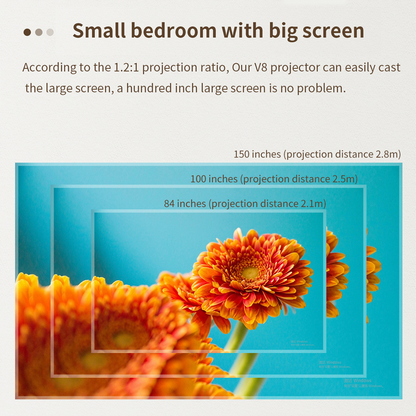 Vivicine V8 Pro Portable DLP 1080P 3D 4K Mini Projector