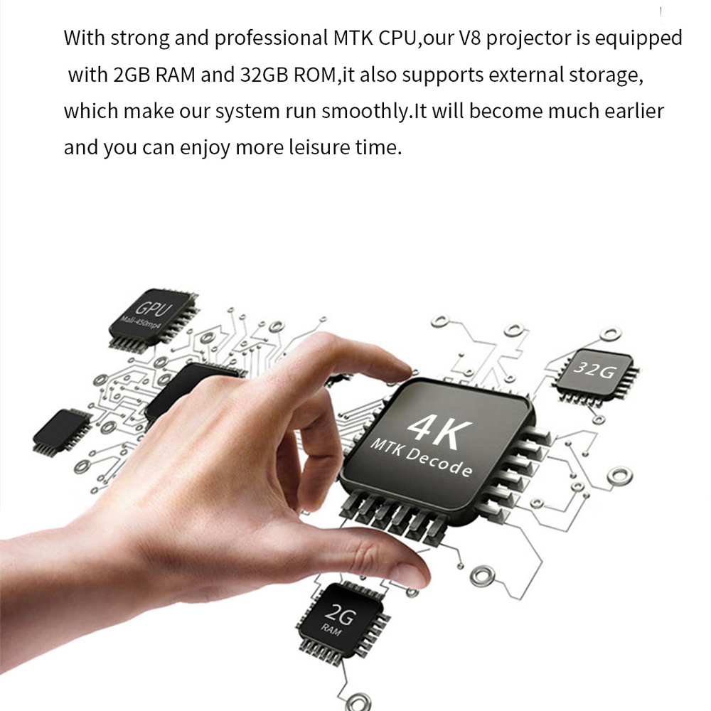 Vivicine V8 Pro Portable DLP 1080P 3D 4K Mini Projector