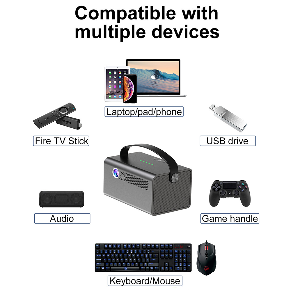 Vivicine V7 Pro Android 9.0 1080p 3D 4K Projector,15600 mAh battery