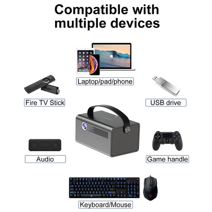 Vivicine V7 Pro Android 9.0 1080p 3D 4K Projector,15600 mAh battery