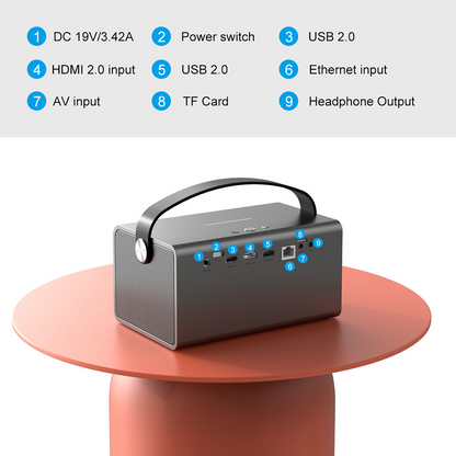 Vivicine V7 Pro Android 9.0 1080p 3D 4K Projector,15600 mAh battery