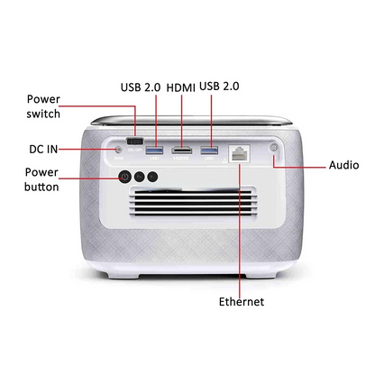Vivicine V8 Pro Portable DLP 1080P 3D 4K Mini Projector
