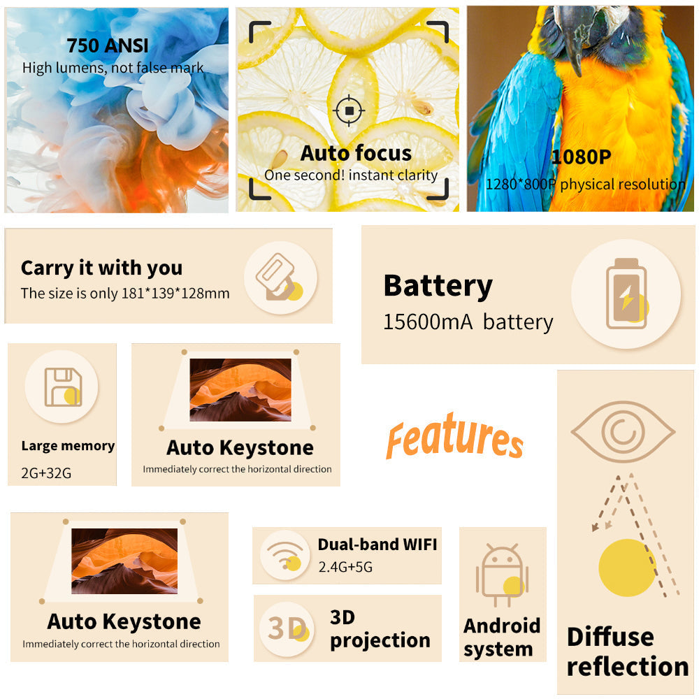 Vivicine V8 Pro Portable DLP 1080P 3D 4K Mini Projector