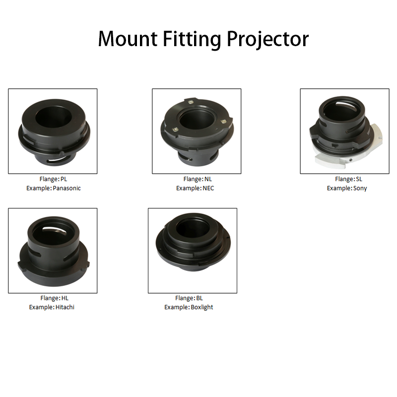 WUXGA 3LCD 0.64" / 0.76" / 1.03" | T/R: 0.26-0.94 Large Venue Projector Short Throw Lens