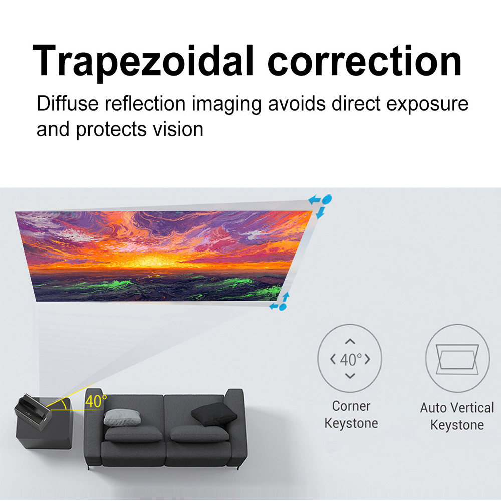 Vivicine V7 Pro Android 9.0 1080p 3D 4K Projector,15600 mAh battery
