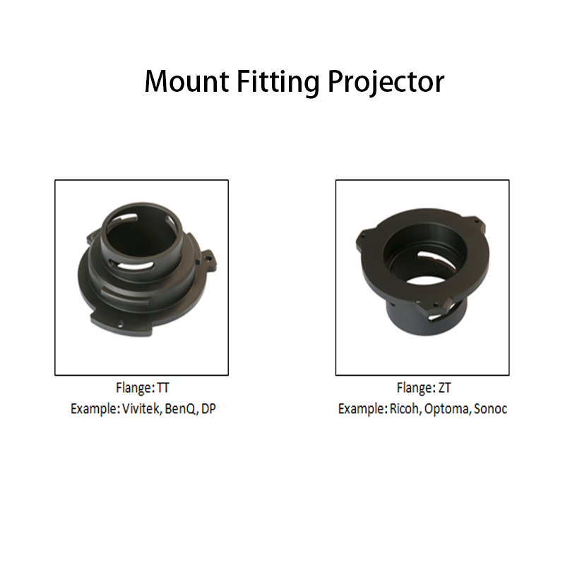 Proyector WUXGA DLP de 0,67" | T/R: 0,3/0,5/0,56/0,6/0,63/0,7/0,8/0,96, lente de corto alcance para espacios grandes