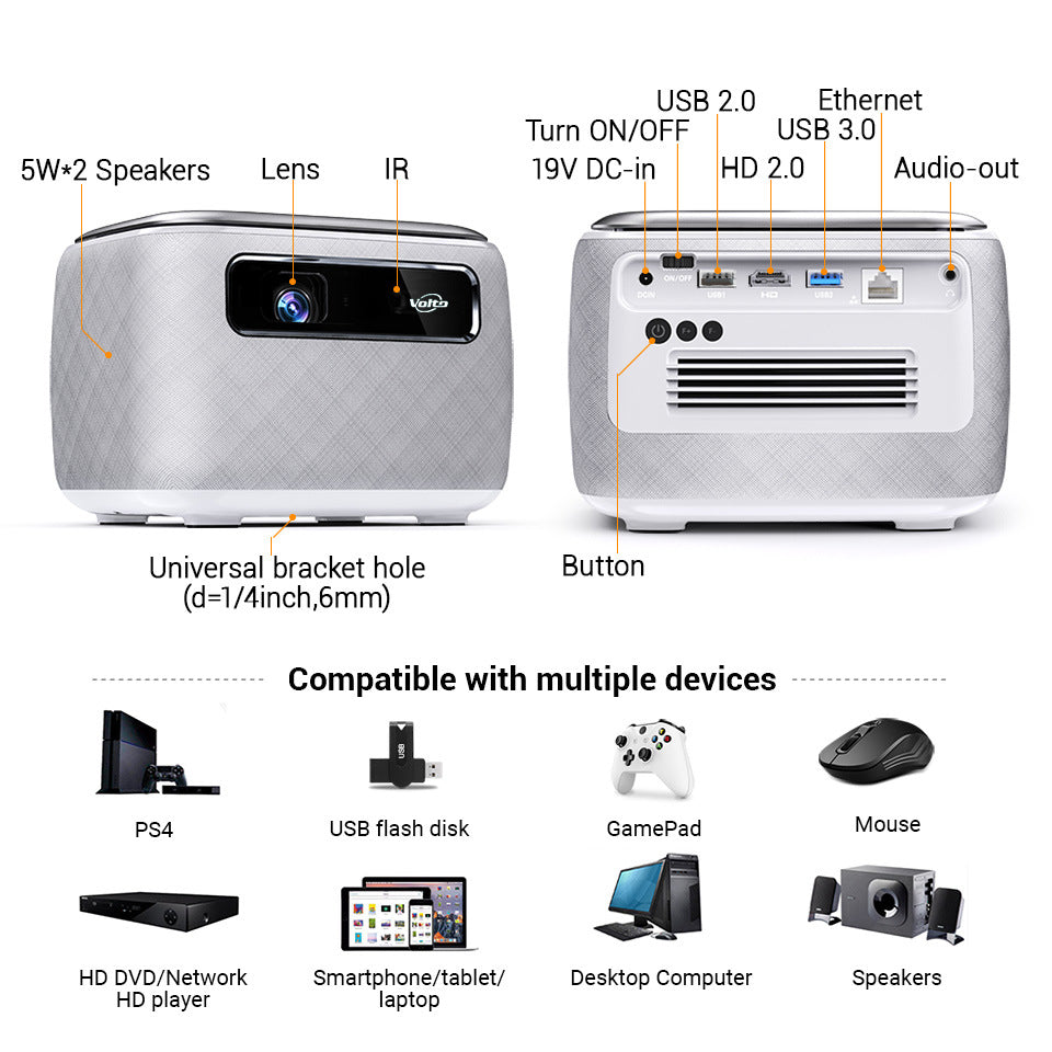 Vivicine V8 Pro Portable DLP 1080P 3D 4K Mini Projector