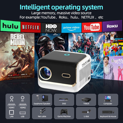VIVICINE 1080p Full HD Projector 4K Support Auto Focus Auto Keystone