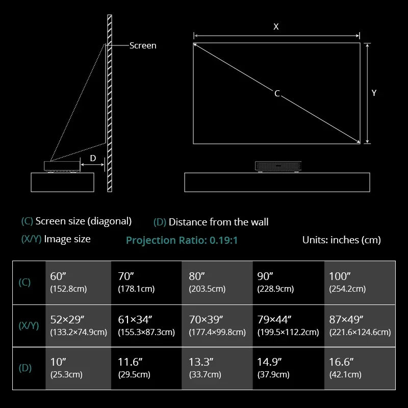 Full HD 1080P DLP Laser  Ultra Short Throw Projector