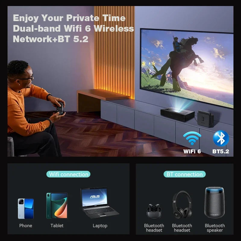 Full HD 1080P DLP Laser  Ultra Short Throw Projector